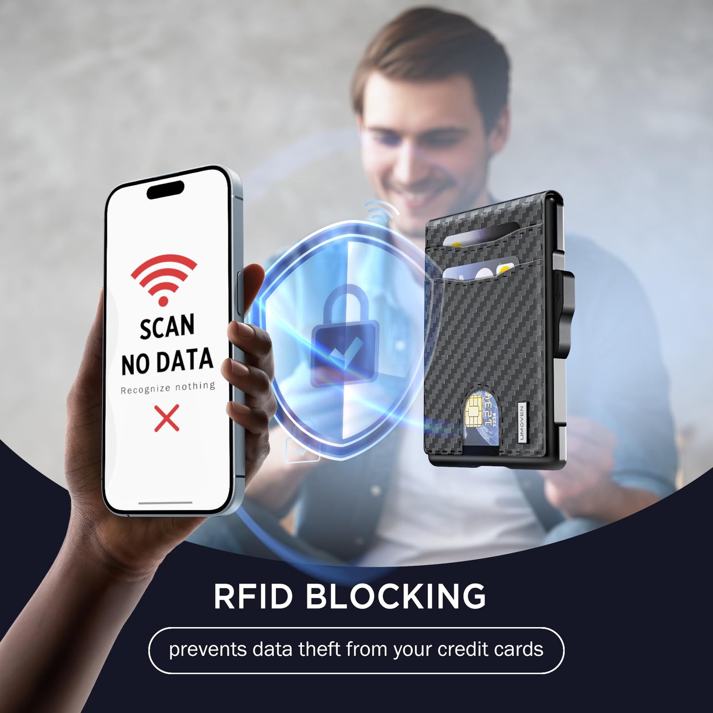 Wallet for Men - Pop Up Case, Cash Slot, and Credit Card Slot - Slim Aluminum Wallet with RFID Blocking, Minimalist Leather Wallet Front Pocket with ID Window, Gift Box (Carbon Fiber), Carbon Blue