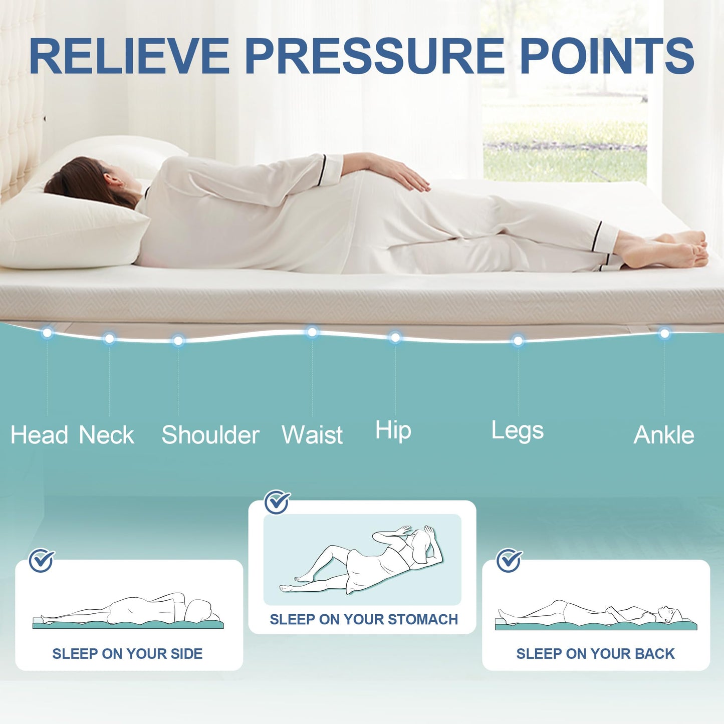 Eiayeebil 3 Inch Memory Foam Mattress Topper Full, Memory Foam Pad with Removable & Washable Cover, Bed Topper for Back Pain, Non-Slip Ventilated Design, Full Size