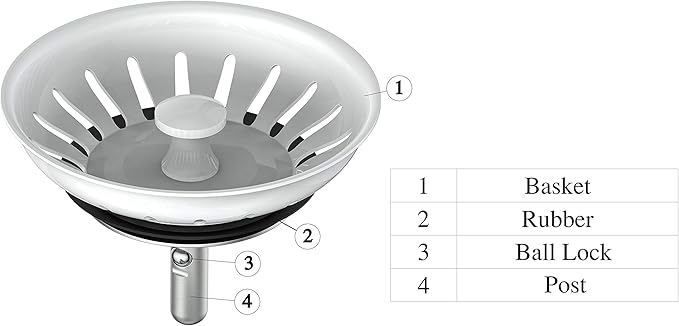 KANARY Stainless Steel Kitchen Sink Strainer Basket-Replacement