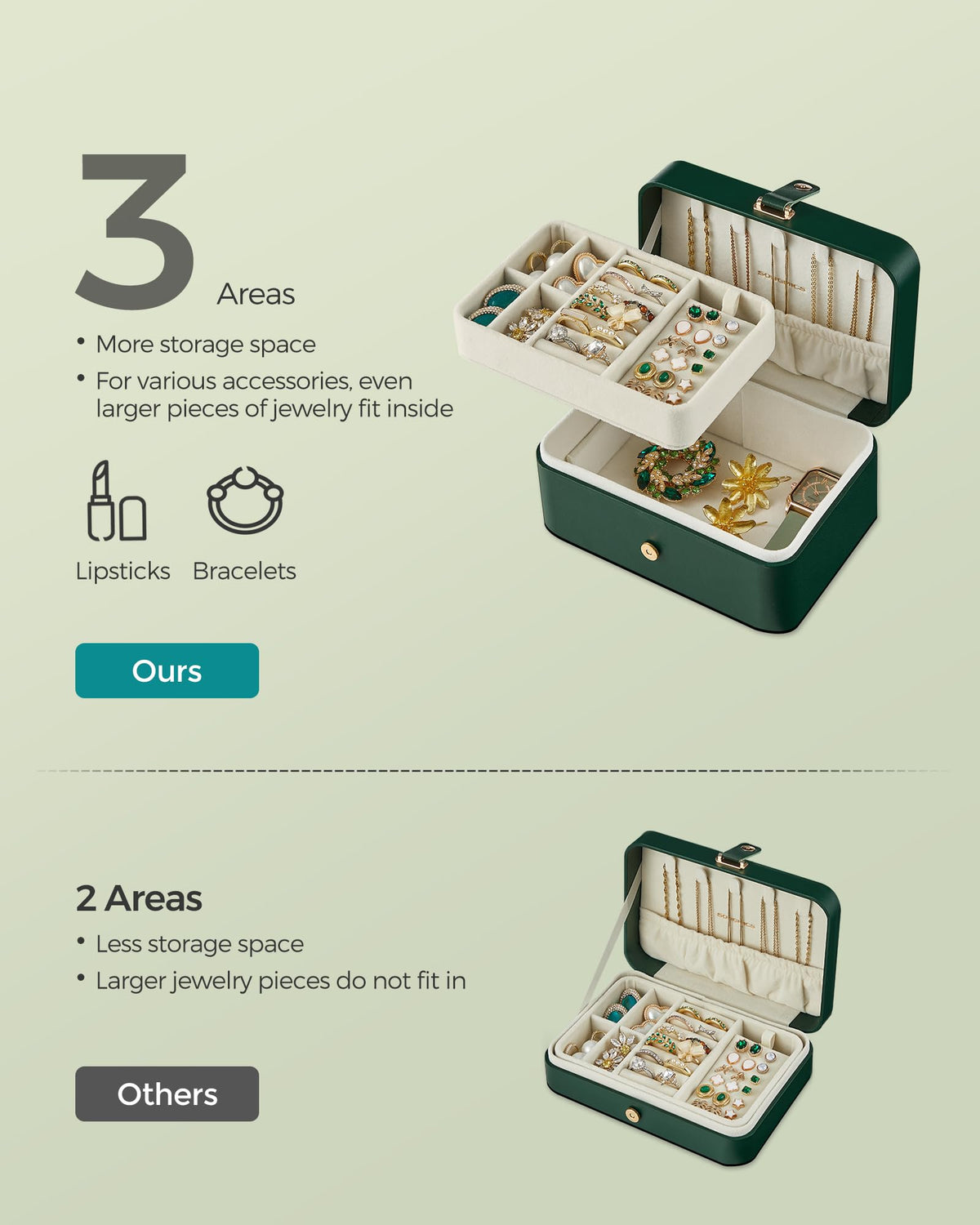 SONGMICS Jewelry Organizer Box, Travel Jewelry Case, 2-Layer Travel Case for Earrings, Necklaces, Bracelets - Portable Jewelry Storage with Large Capacity, Gift Idea, Forest Green UJBC166C01