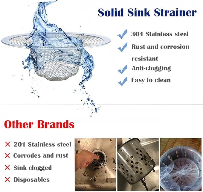 2 pcs Heavy Duty Stainless Steel Slop Basket Filter Trap, 2.75" Top / 1" Mesh