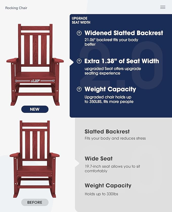 KINGYES Oversized Outdoor Rocking Chair, All-Weather Patio Rocking Chairs for Porch, HDPE Outdoor Patio Rockers with High Back & Wide Seat for Garden, Lawn, Red