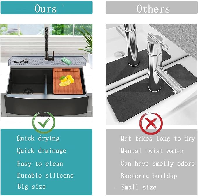 Large Size Kitchen Sink Splash Guard, Farmhouse Countertop
