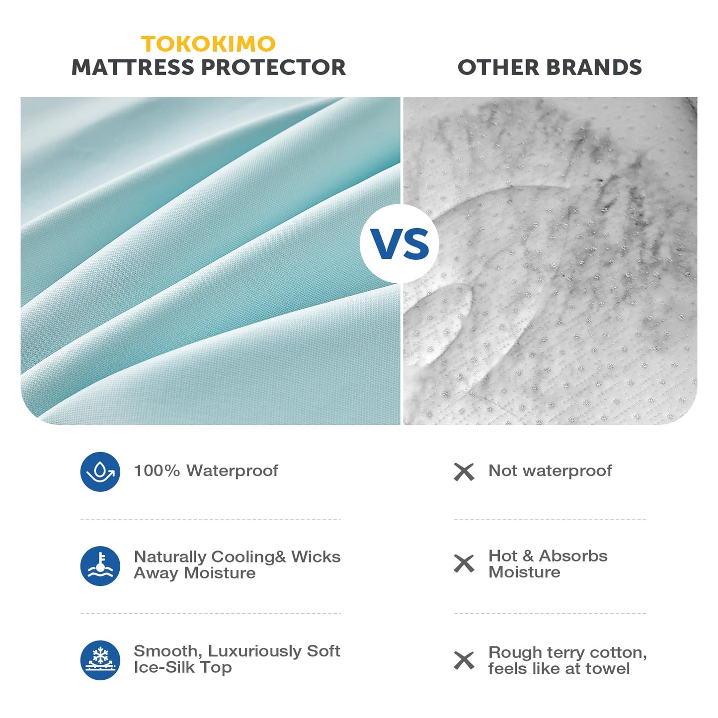 Tokokimo Cooling Waterproof Mattress Protector Twin, 3D Air Fabric - Breathable Cooling Mattress Protector, Noiseless ＆ Soft Waterproof Fitted Sheets, Non-Slip Deep Pocket Fits up 8-16''