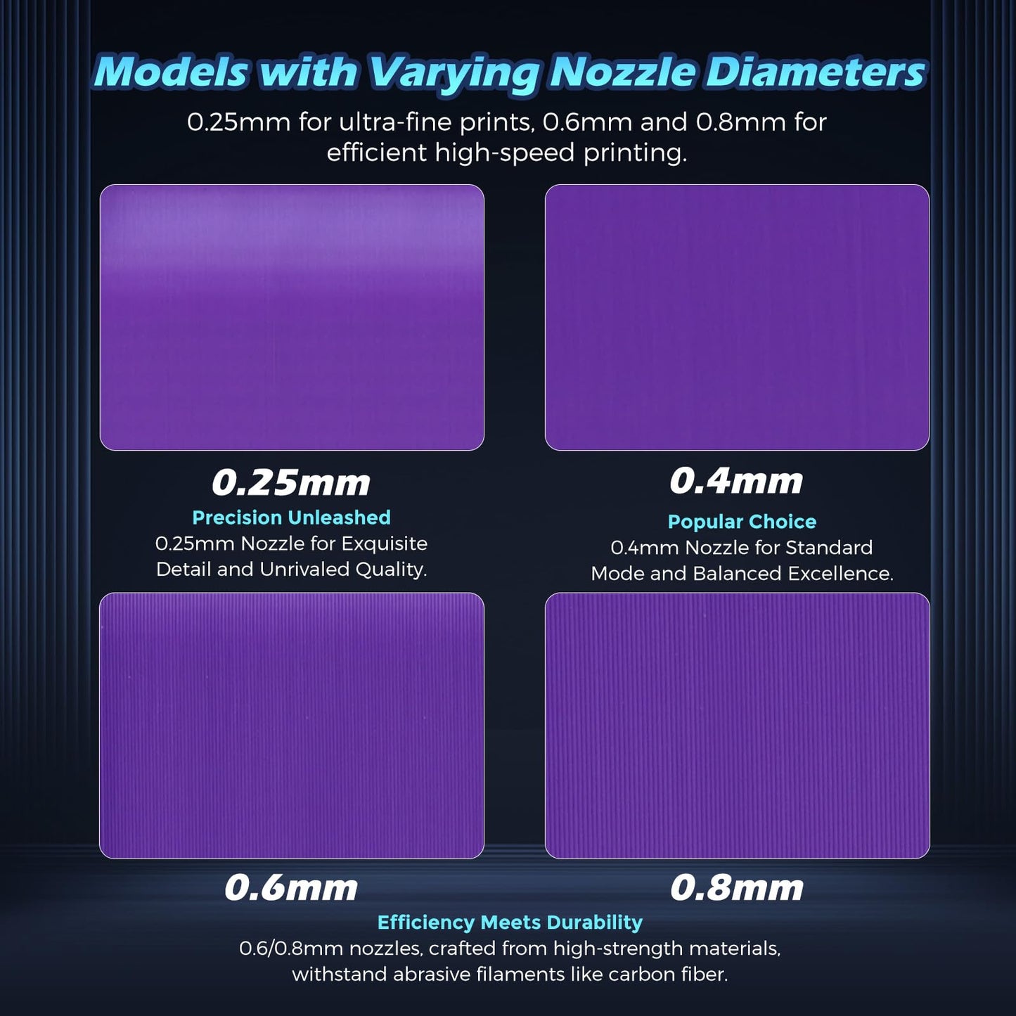 FLASHFORGE Adventurer 5M Pro Nozzle, 0.4mm 280℃ High Flow 32mm³/s Nozzle for Stable High-Speed Printing, Adventurer 5M Hotend, 3S Quick-Detachable Nozzle