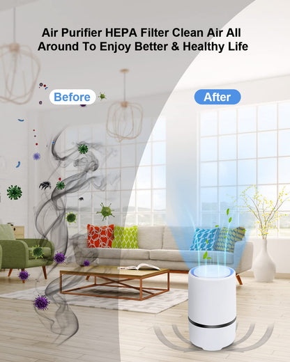 MELEDEN HEPA Air Purifier for Smoke, Pollen, Pet Dander, Odor, Dust Remove, Compact Air Purifiers for Home Bedroom, Kitchen and Office, No Ozone Air Cleaner