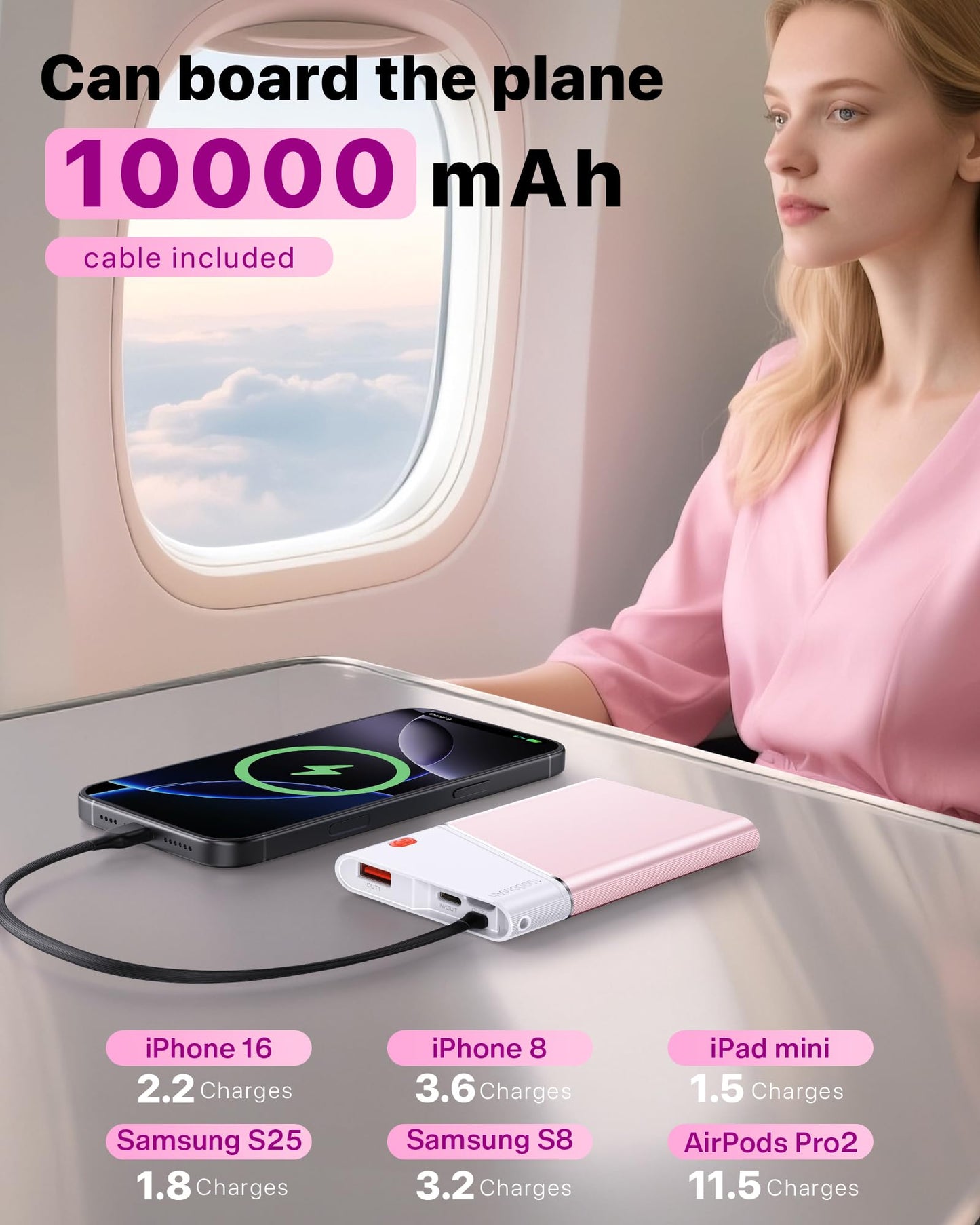 Portable Charger Power Bank, 10000mAh 22.5W PD Super Fast Charging Powerbank with Built-in USB C in&Out Cable, Slim External Phone Battery Pack for iPhone 17/16/15 iPad Samsung S24 Android etc
