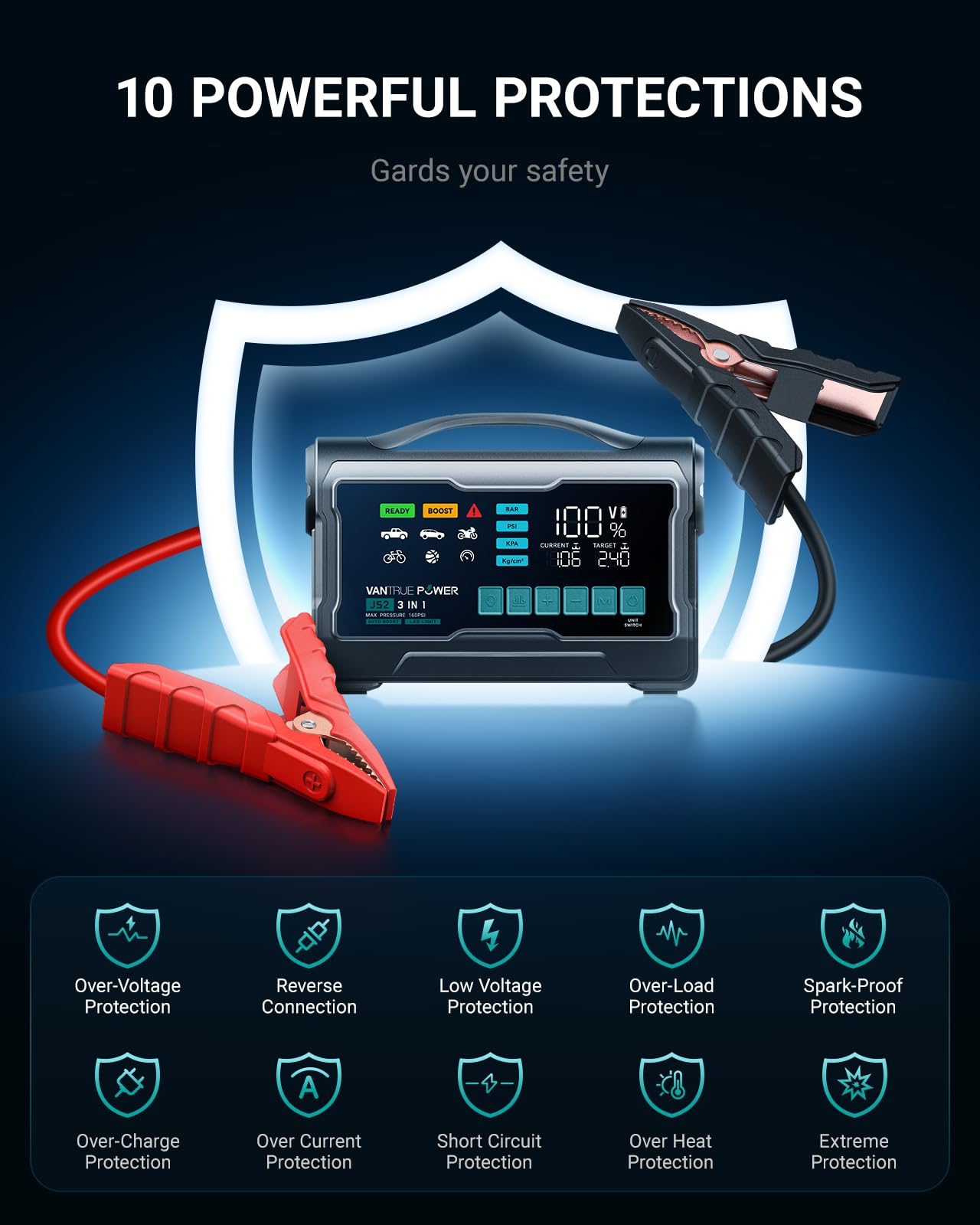 VANTRUE POWER JS2 2500A Jump Starter with 160PSI Air Compressor, 12V Car Battery Booster with Display, Support 65W Charging Power Bank, Nozzles Storage Compartment- for 8L Gas/7L Diesel Engines