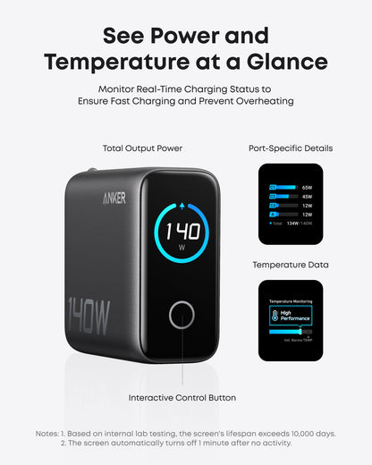 Anker Laptop Charger, 140W MAX USB C Charger, 4-Port Multi-Device Fast Charging, Advanced GaN Power Adapter, Intuitive Touch Controls, for MacBook, iPhone 16 Series, Samsung Galaxy, Pixel, and More