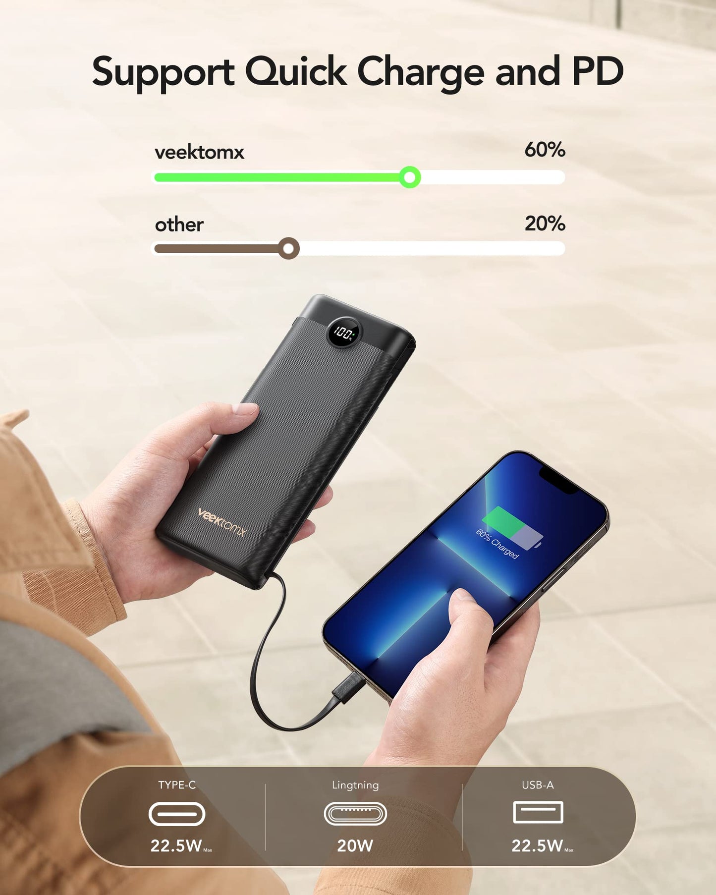VEEKTOMX Portable Charger Built-in Cables,10000mAh Power Bank for iPhone,Fast Charge USB C Battery Pack Travel Essentials Powerbank Compatible with iPhone 17/16/15/14, Samsung S25/24, Android, etc