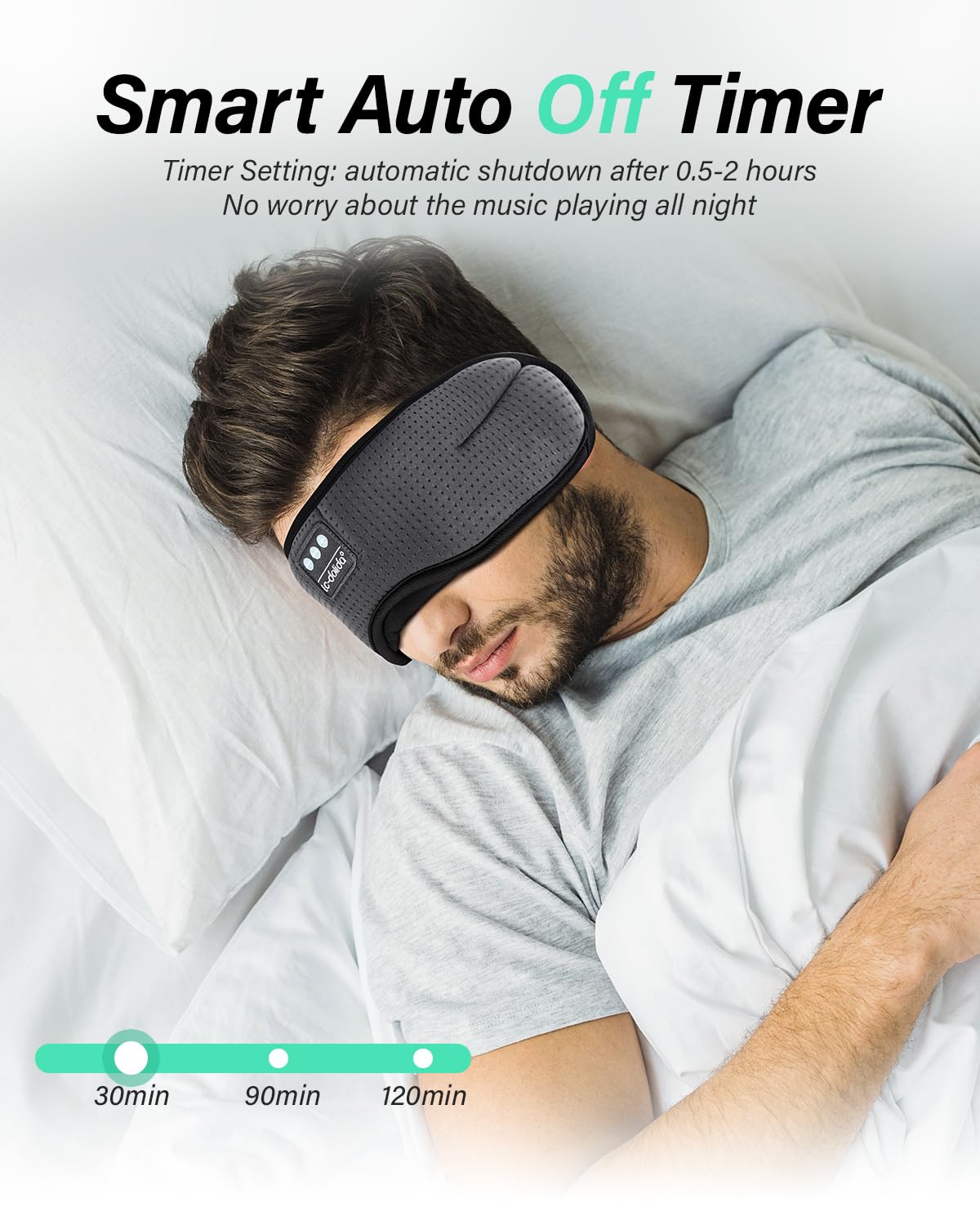 LC-dolida Sleep Headphones, White Noise Bluetooth Sleep Mask 3D Wireless Timing Eye Mask for Sleeping, Sleep Mask with Bluetooth Headphones for Side Sleepers Travel Yoga, Cool Gadgets for Men Women