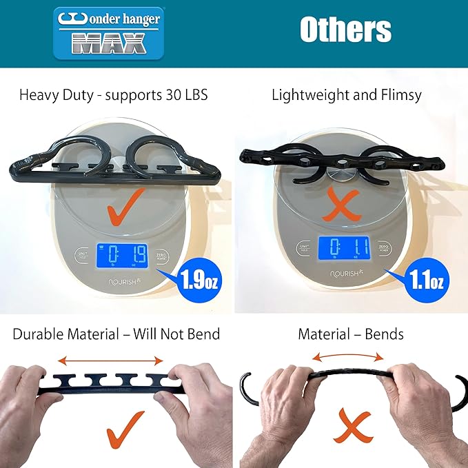 Wonder Hanger Max 10-Pack Space Saving Hangers, Reinforced Hooks Swivels 360°