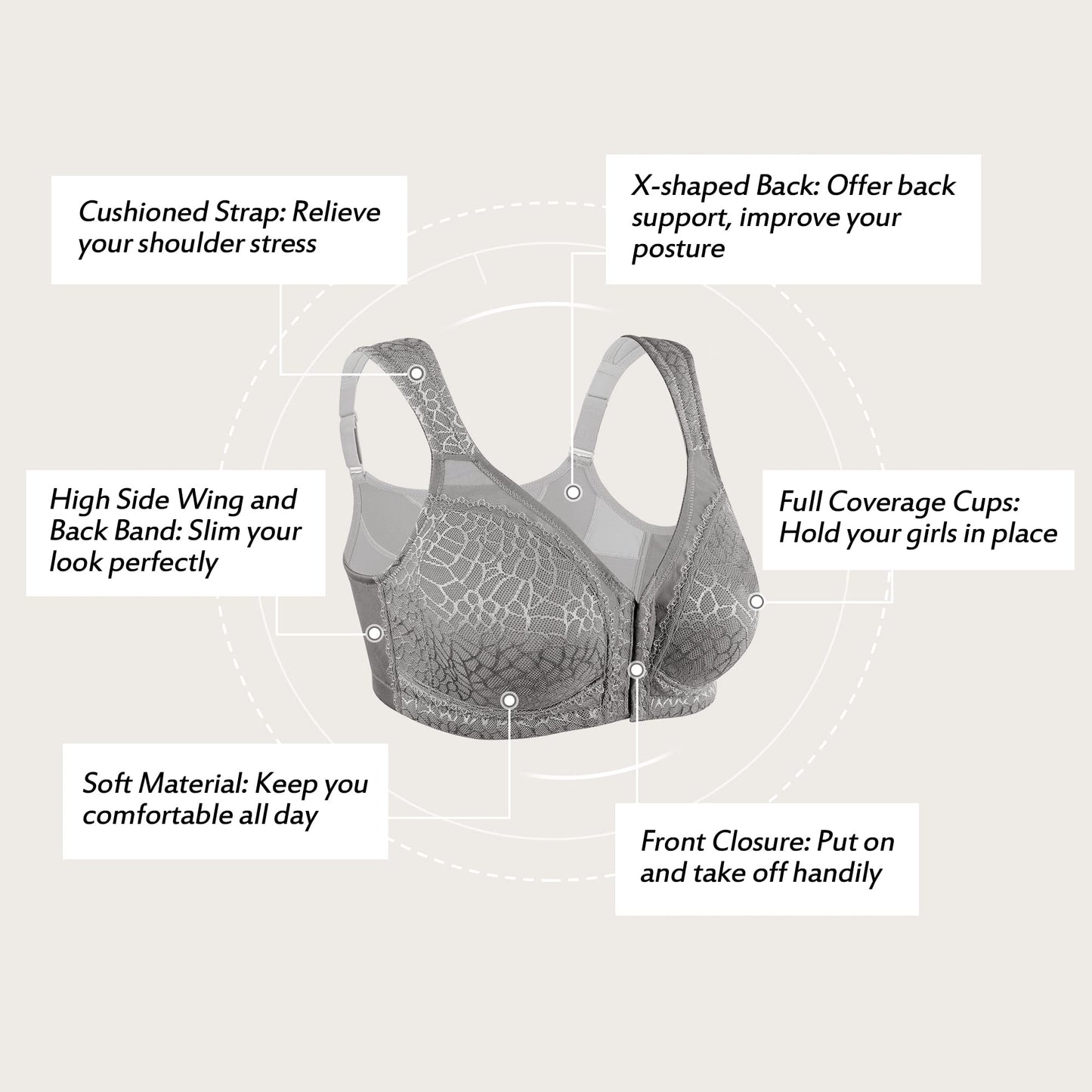 HACI Women's Front Closure Posture Bra Full Coverage Back Support Wireless Unpadded(Grey,40D)
