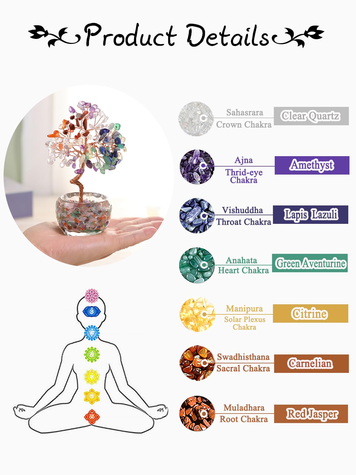PESOENTH Chakra Tree Crystal Tree of Life Gifts for Women Mom Birthday,7 Chakra Stones Healing Crystals Gem Trees Reiki Spiritual Gemstones Positive Energy Gifts for Home Room Desk Decor