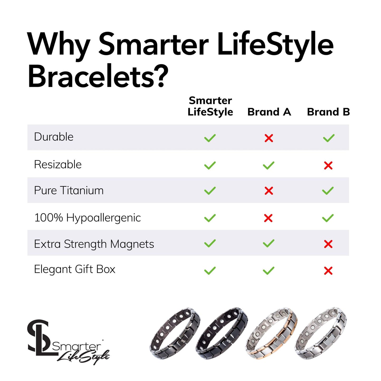 Smarter LifeStyle Elegant Titanium Magnetic Bracelet (Gunmetal Grey)