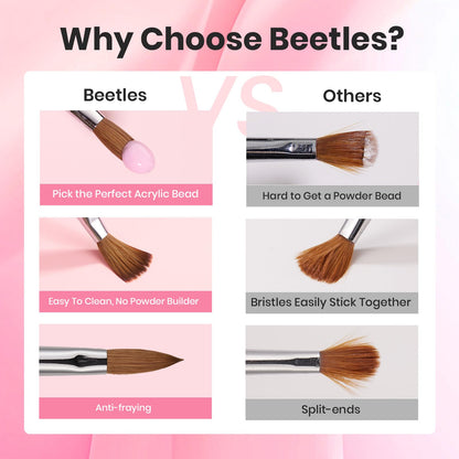 Beetles 31pcs Nail Art Brushes, Dotting Tools, Nail Art Pens, Dust Brush, Striping Liner Fingernail Drawing Pens with Palette Holder All in One for Starter Manicure Design Set