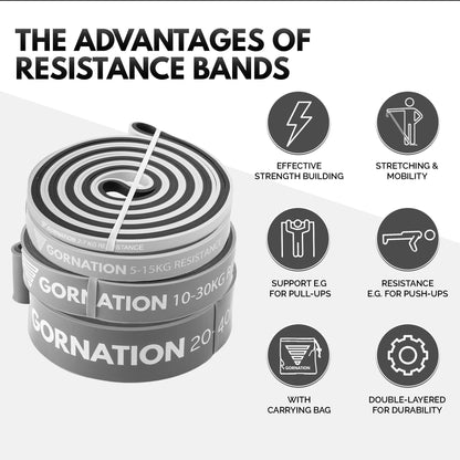 GORNATION Resistance Bands, Elastic Bands, Exersice Band, Pull Up Bands, Gymnastics Equipment for Home Workouts, Equipment for Fitness, Calisthenics & Gym, Resistance Bands Single & Set (Door Anchor)