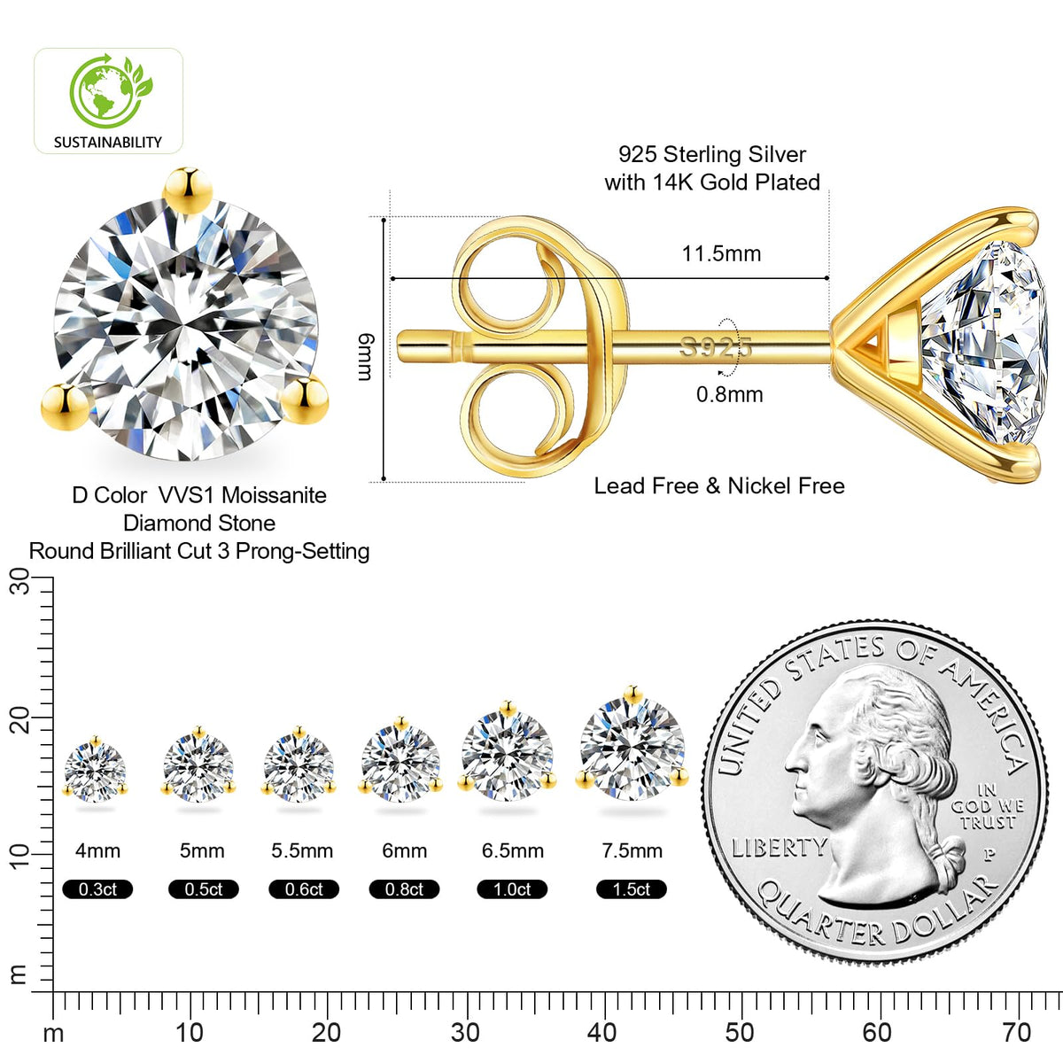 KRKC 0.6-3ct Moissanite Stud Earrings, D Color VVS1 Clarity, Lab Created Diamond Stud Earring for Women, 14K White Gold S925 Sterling Silver Earrings Friction Back for Women Men, Hypoallergenic