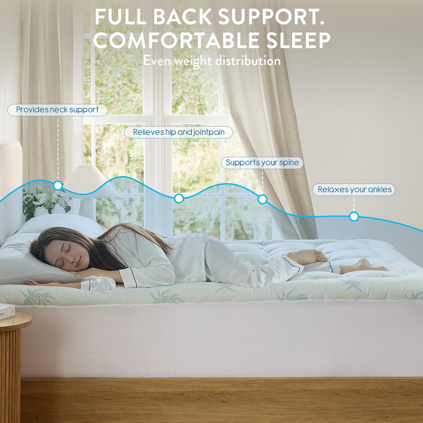 Surefit Ultra Soft Waterproof Mattress Topper, Pillow Top Mattress Pad, Back Pressure Relief, Viscose Derived from Bamboo, Naturally Cooling for Hot Sleepers, King 78x80