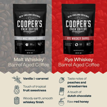 Bourbon & Whiskey Barrel Aged Coffee Box Set - 4-Bag Roasted Coffee Sampler- Bourbon Colombian, Malt Whiskey Sumatra, Rye Whiskey Ethiopian, Rum Barrel Rwanda, (Whole Bean, 4 Ounce (Pack of 4))