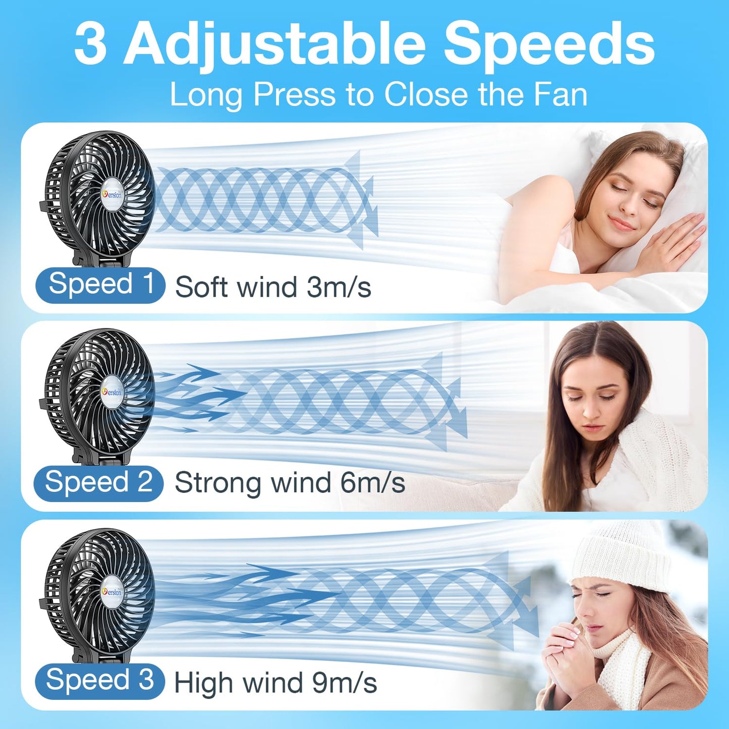 VersionTech Hand Held Fan,Portable Handheld USB Rechargeable Fans with 3 Speeds,Battery Operated Electric Powered Mini Foldable Desk Desktop Fans for Home Office Ceiling Travel Black