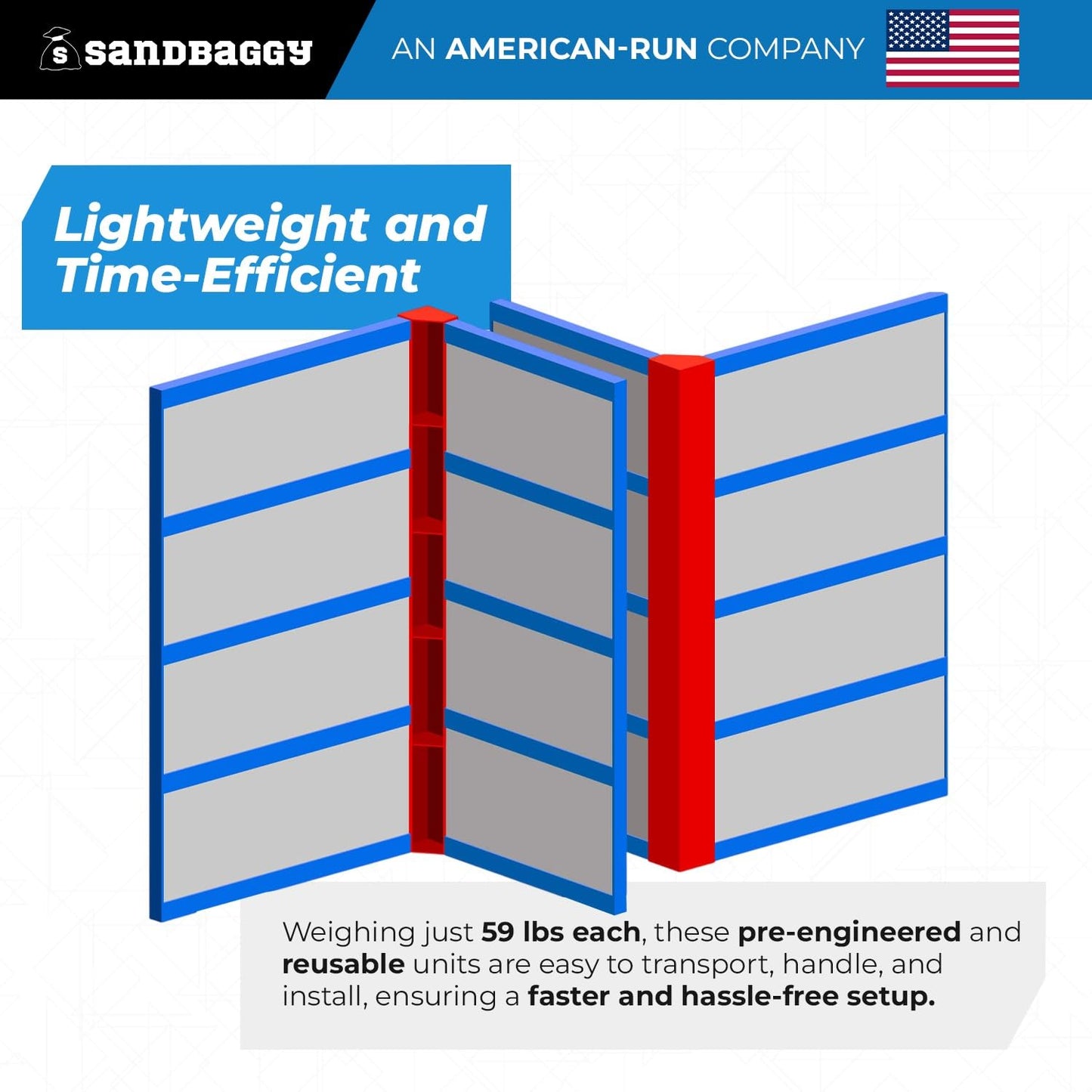 6" x 6" x 8 ft Inside Corners for Steel-Ply Concrete Forms - Sandbaggy (5, 6" x 6" x 8 ft)