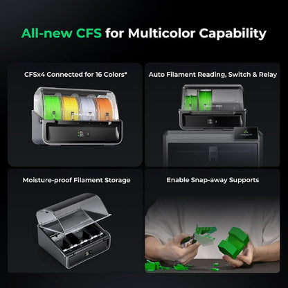 Creality K2 Plus Combo 3D Printer,Multi Color Printing with New CFS,Max 600mm/s Printing Speed,Full-auto Leveling,Next-Gen Direct Drive Extruder,Dual Al Camera,Build Volume 13.78 * 13.78 * 13.78Inch