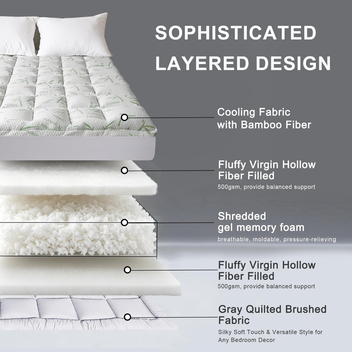 3 Inch Memory Foam Mattress Topper Queen Size Viscose from Bamboo Extra Thick 1300 GSM Quilted Fitted Protector Pillow Top Cover for Back Pain Deep Pocket Up to 21 Inches