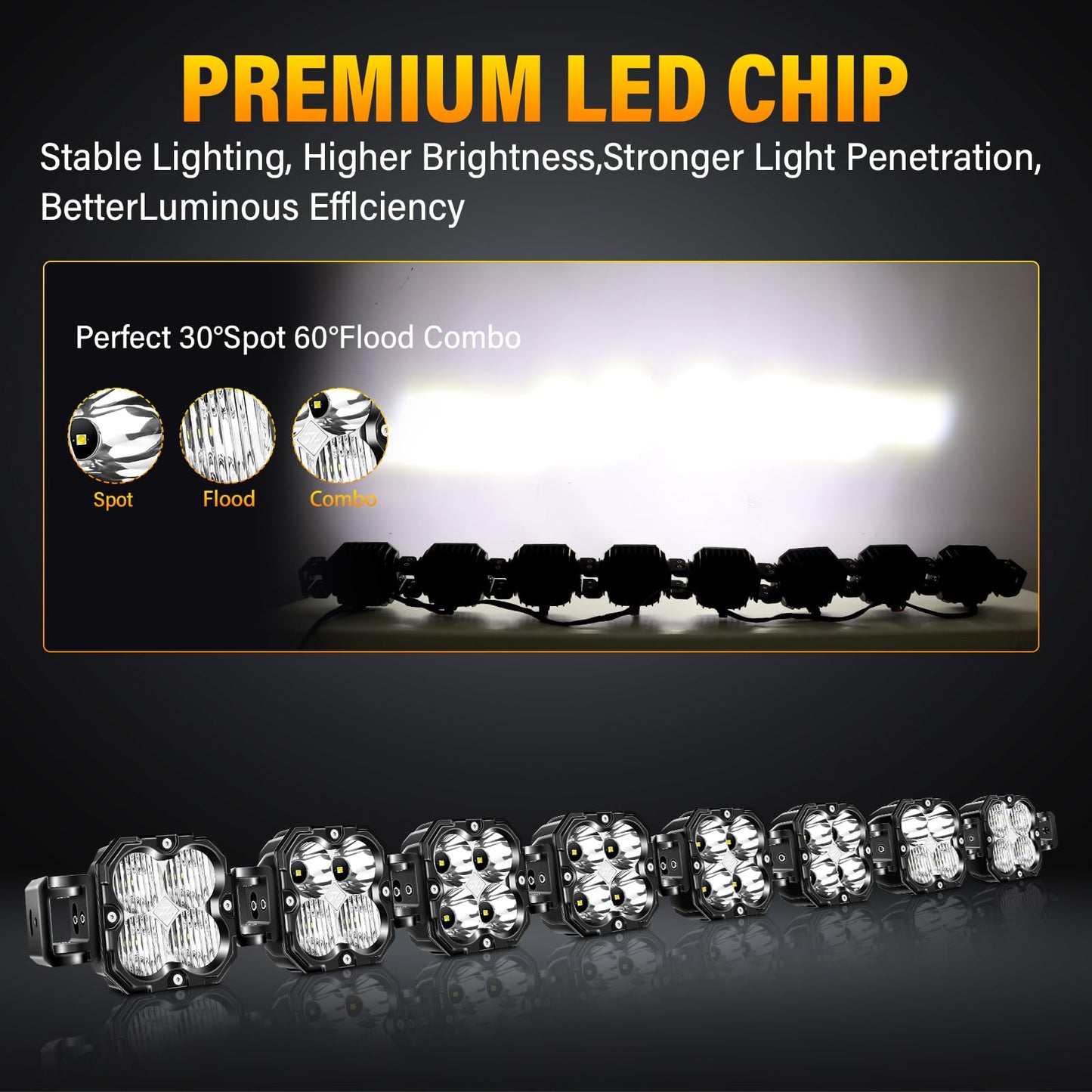 SKYWORLD Linkable Led Light Bar, 52 inch 240W 20000 LM, Work Off road Driving Fog Light for 4x4 Car Truck UTE ATV Boat Tractor, 6000K White Waterproof Headlight, Spot Flood Combo Beam