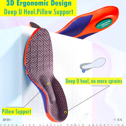Goofort Arch Support Gel Insoles Women Men 7-Times-Shock-Protection 3D-Xpain™-Poron Plantar Fasciitis Orthotic Insoles Flat feet Insole Orthopedic Insoles Metatarsalgia Heel Pain Comfort Shoe Inserts