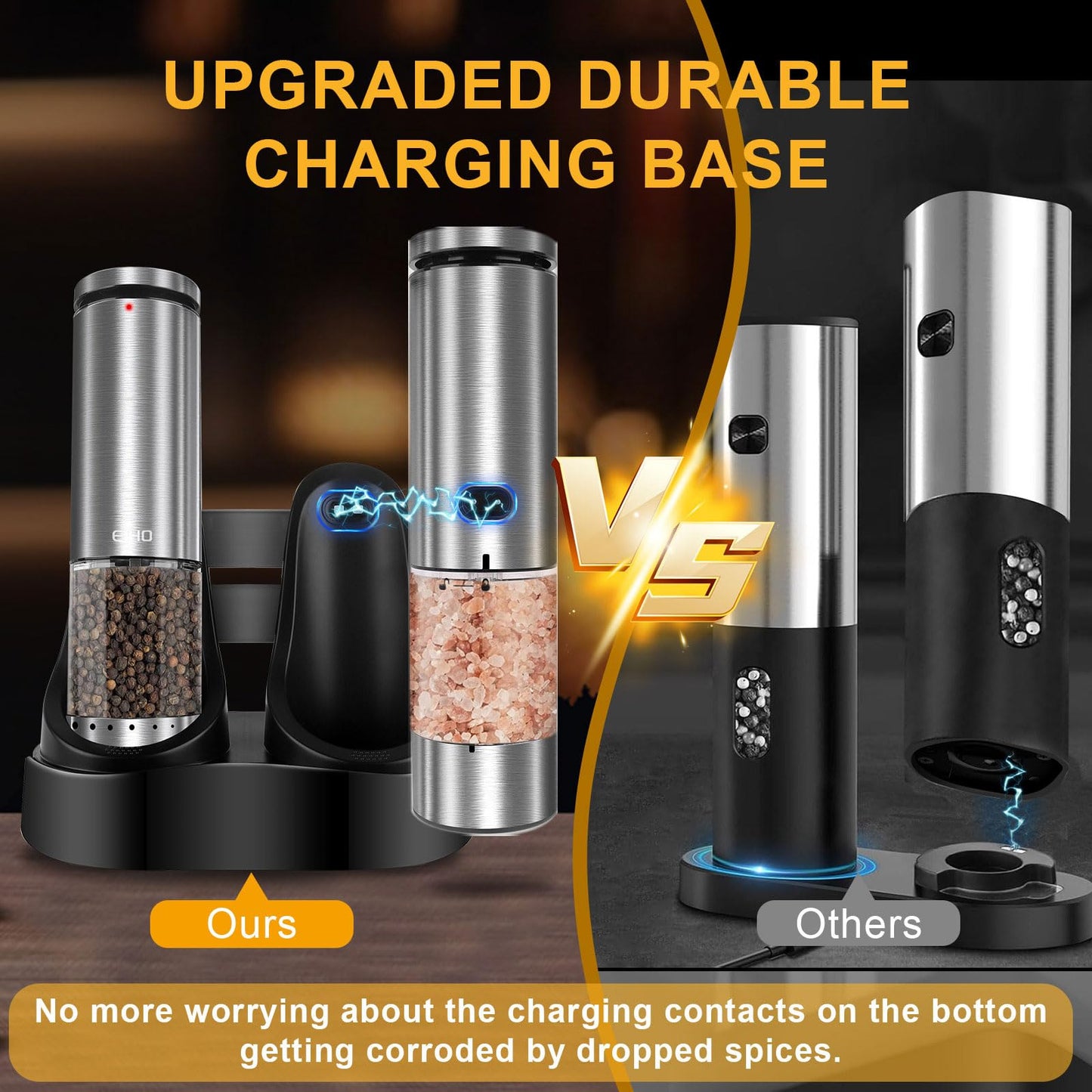 EIHO Electric Salt and Pepper Grinder Set USB Rechargeable, Upgraded External Adjustable Coarseness, Stainless Steel Automatic Salt and Pepper Shakers Mills with LED Light, House Warming Cooking Gifts