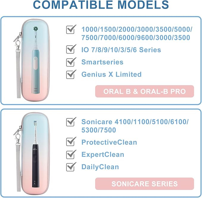 Toothbrush Travel Case for Oral B/Oral-B Pro 1000 1500 5000 7000 7500 9600/