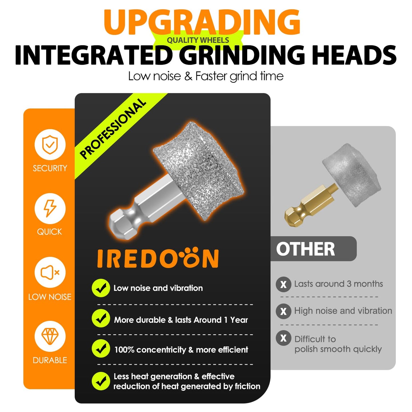 IREDOON Dog Nail Grinder Upgraded - Professional 3-Speed Super Quiet and Low Vibration Electric Pet Nail Grinder with 4 LED Lights - Painless Paws Grooming & Smoothing for Small to Large Dogs (Black)