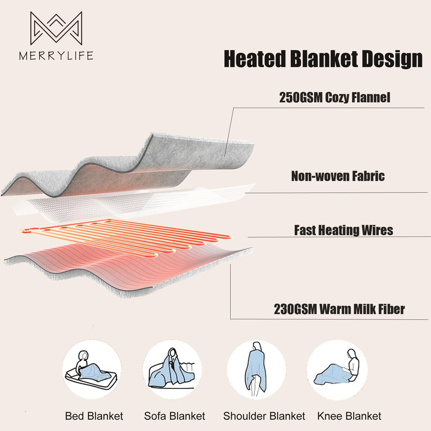 MERRYLIFE Heated Blanket Cozy Soft Electric Blanket with 4 Heating Levels&8 Hours Auto Off Overheat Protection Machine Washable UL&FCC Certification Use for Home Couch (Cheetah,50" 60")