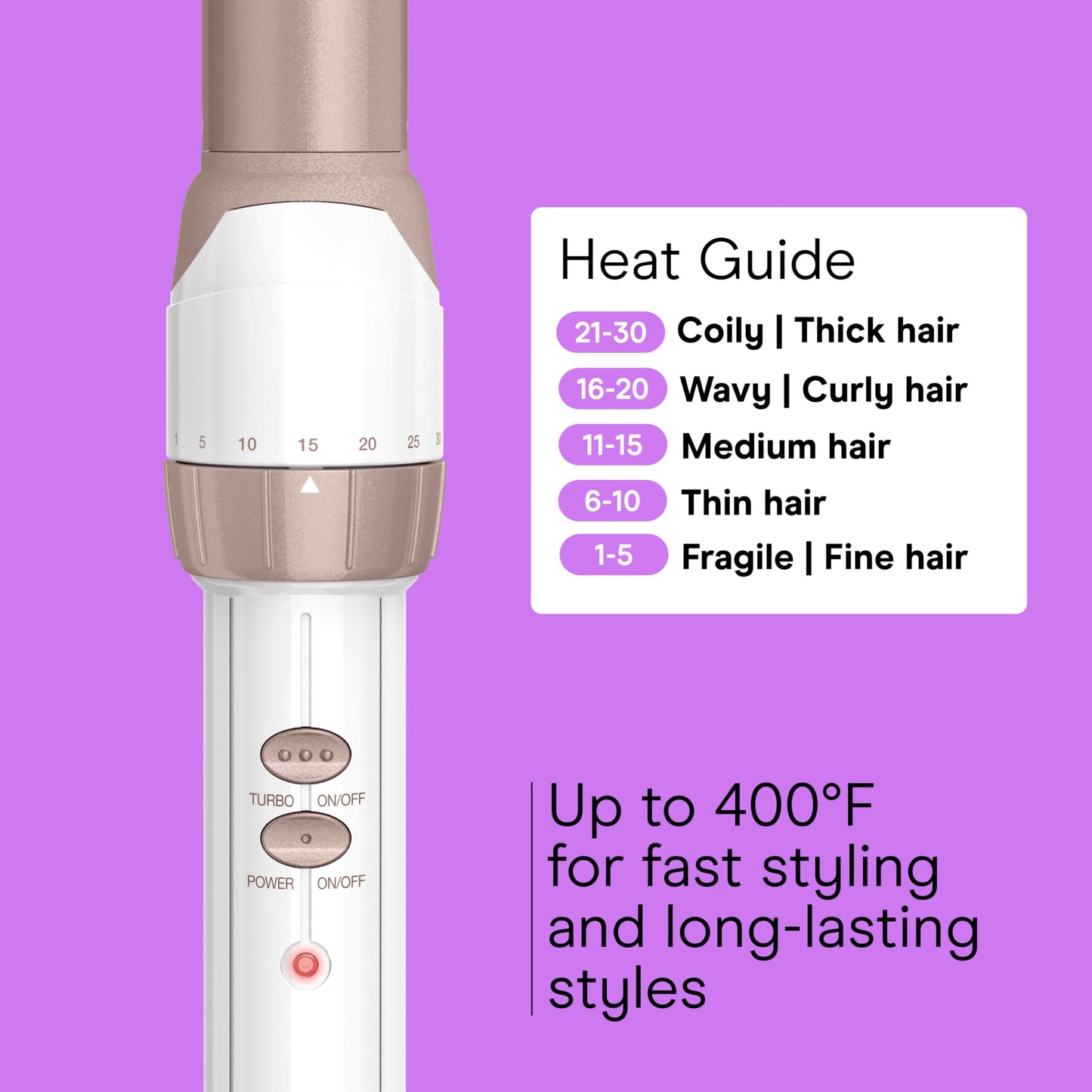 Conair Double Ceramic 1 1/4-inch to 3/4-inch Curling Wand, Tapered Wand Produces Beachy Waves, White