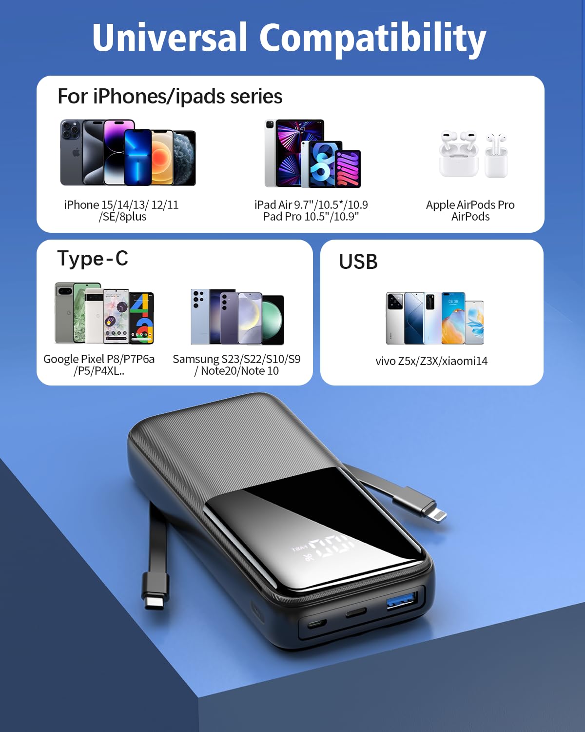 Power Bank Fast Charging, 15000mAh Portable Charger with Built-in Cables, USB-C Powerbank with LED Display & 4 Outputs, Battery Pack Compatible with iPhone 16 15 14 13 Android and more, Black
