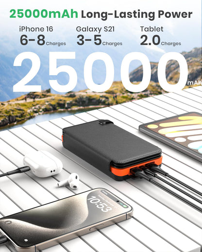 Hiluckey Solar Charger 25000mAh, Outdoor USB C Portable Power Bank with 4 Solar Panels, 3A Fast Charge External Battery Pack with 3 USB Outputs Compatible with Smartphones, Tablets, etc.