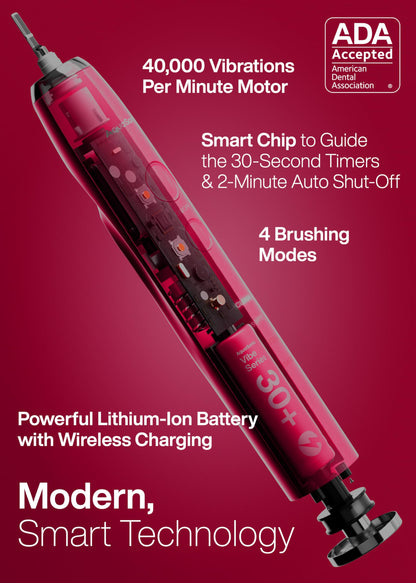 Aquasonic Vibe Series Ultra-Whitening Toothbrush – ADA Accepted Electric Toothbrush - 8 Brush Heads & Travel Case – 40,000 VPM Motor & Wireless Charging - 4 Modes w Smart Timer – Satin Rose Gold