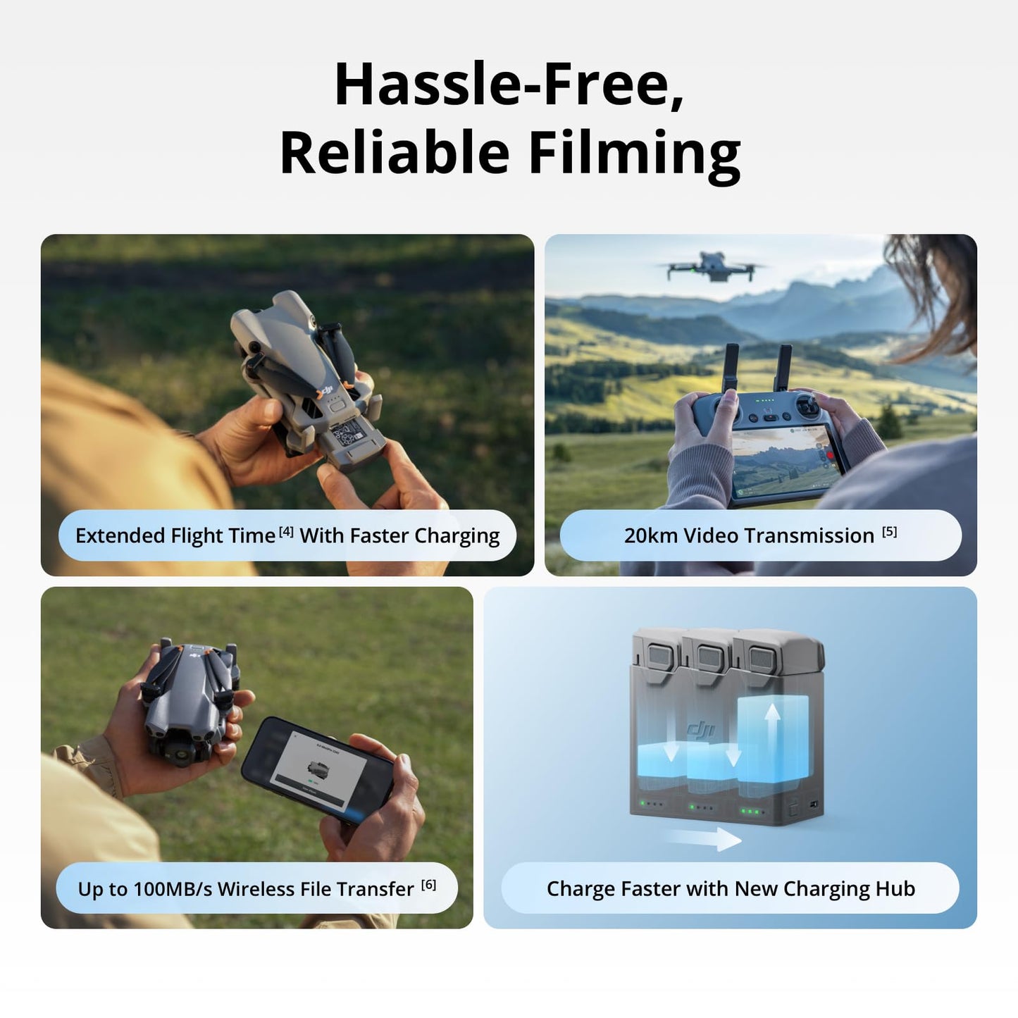 DJI Mini 5 Pro Fly More Combo with DJI RC 2, Drone with Camera, 1-Inch CMOS, 4K Drone for Beginners with Omnidirectional Obstacle Sensing, ActiveTrack 360°, 225° Gimbal Rotation, 3 Batteries