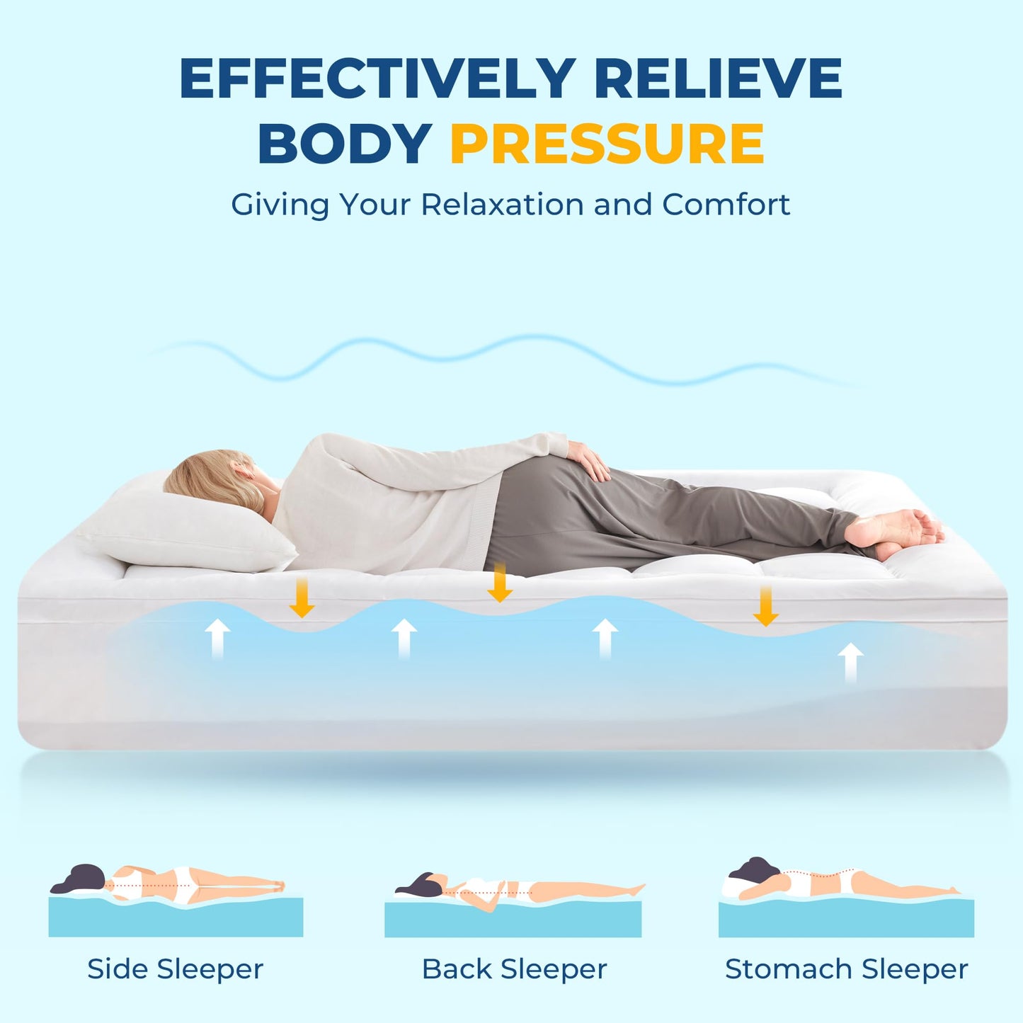 SINWEEK Dual Layer 4 Inch Memory Foam Mattress Topper, Queen Size, 2 Inch Cooling 5-Zone Gel Memory Foam Plus 2 Inch Extra Thick Pillowtop Cover, Pressure Relieve Soft Mattress Pad,Light Blue