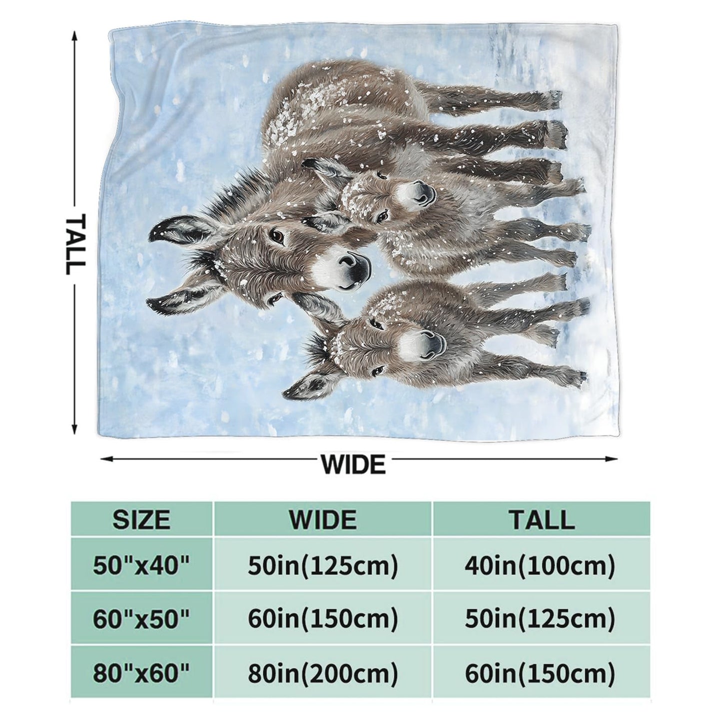 Tijuboni Donkey Throw Blanket Donkey Gifts for Girls Boys Women Men Kids Adults Soft Flannel Fleece Blanket for Couch Sofa Bed Home Decor 40"x50"