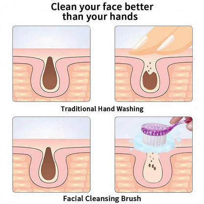 4 Colors Facial Cleansing Brush, Beomeen Face Scrubber Exfoliating Brush Face Wash Scrub Exfoliator for Skin Care, Makeup Removal (Blue, Pink, Purple, Clear)