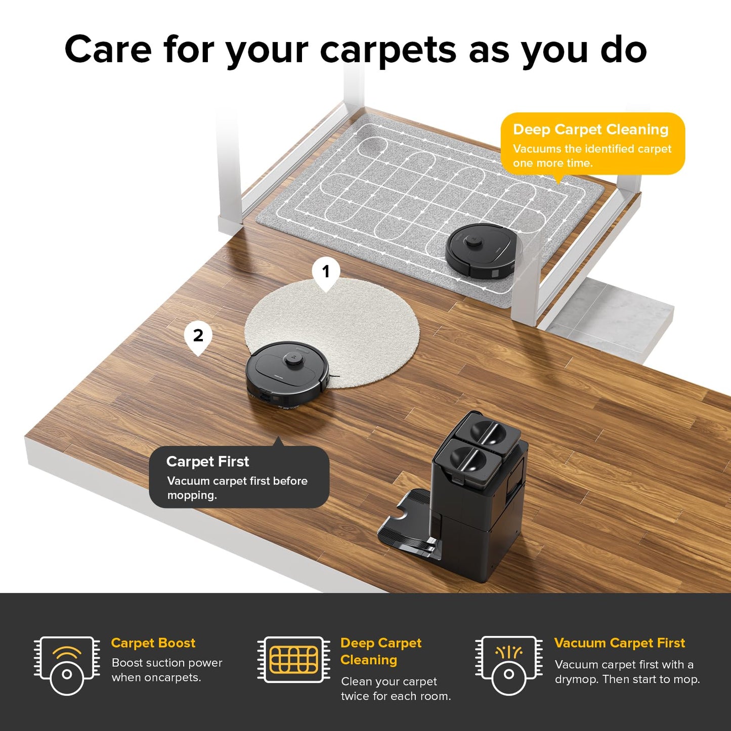 roborock Qrevo Series Robot Vacuum and Mop, 8000Pa Suction, Upgraded from Qrevo S, Anti-Tangle Brushes, Smart Obstacle Avoidance, Auto Mop Washing, All-in-One Dock, 200RPM Spinning Mops, Black(QV 35A)
