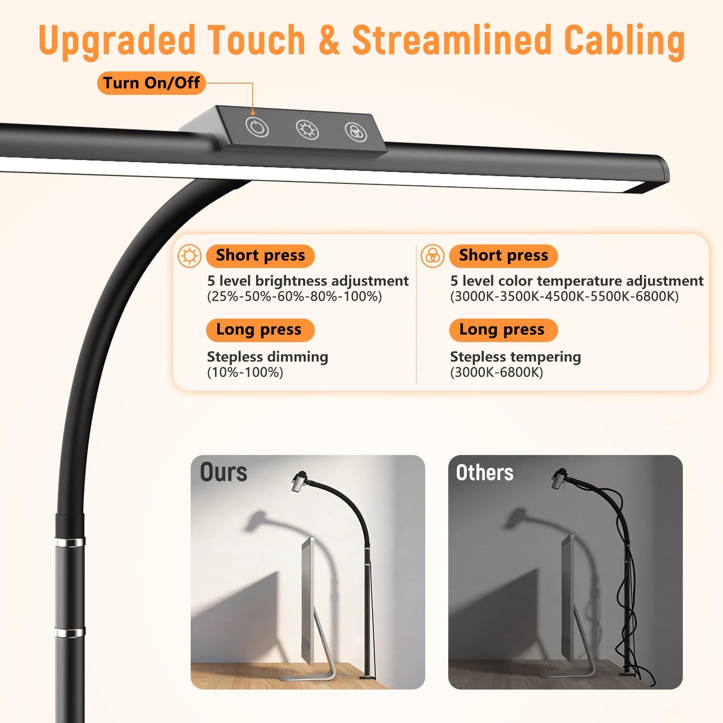 LED Desk Lamp for Home Office, Flexible Gooseneck Desk Lamp with Clamp, 5 Color Touch Control Stepless Dimming Adjustable Eye-Caring Desk Light with Adapter for Reading, Study, Workbench (Black)