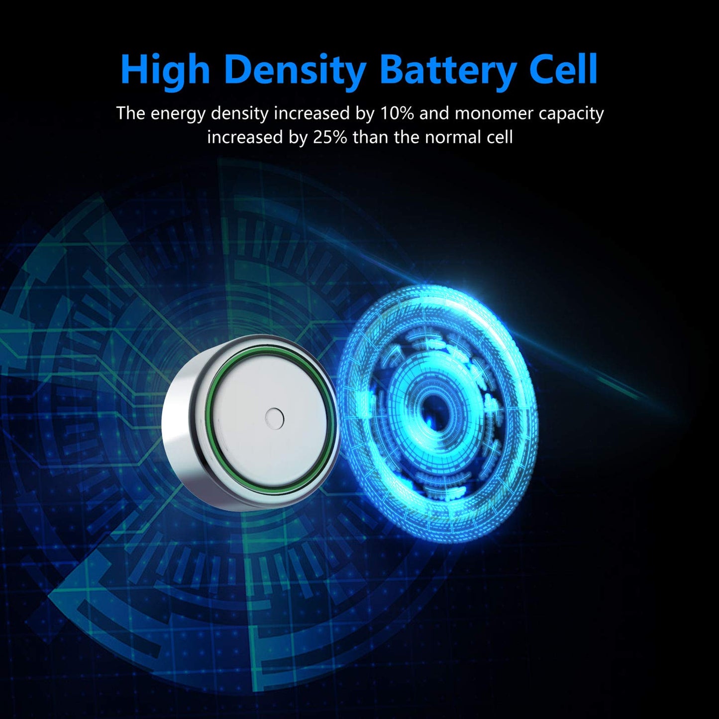 POWEROWL High Capacity LR41 Batteries 40 Pack, AG3 L736 392 384 192 Premium Alkaline Battery 1.5V Button Coin Cell Batteries