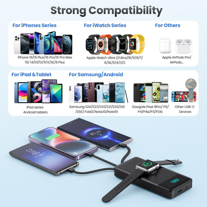 Wireless Portable Charger 40800mAh with 3 Built-in Cables,7-in-1 15W Wireless Charging Power Bank,25W PD QC 4.0 Fast Charging USB C LCD Display Battery Pack for iPhone 17/16/15/13,Samsung,Android etc