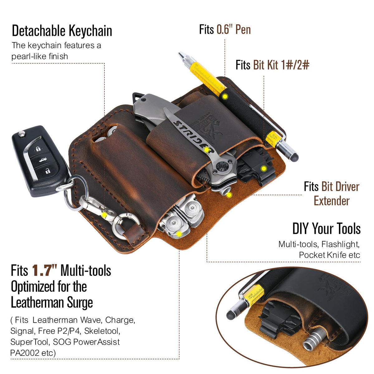 FLYHOMES Genuine Leather Multitool Sheath | Handmade Stitched Belt Organizer for Leatherman Surge | Holds Bit Kit & Extender | Flashlight Holster, Pen & EDC Tools Pouch | Dark Brown