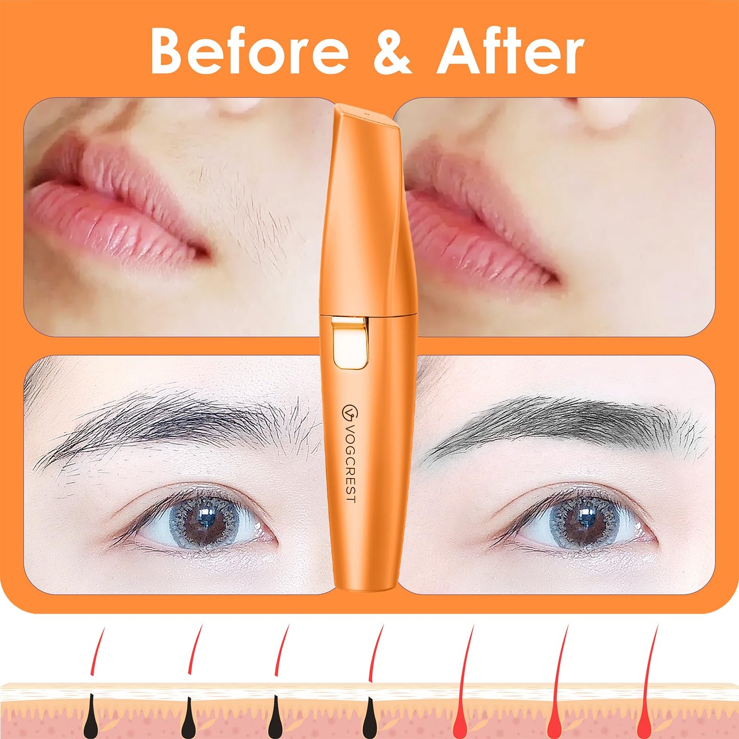 VG VOGCREST Eyebrow & Facial Trimmer: 2 in1 Rechargeable Facial Hair Removal & Eyebrow Shaver - Body Razor with Built-in LED Light (Rose Gold)
