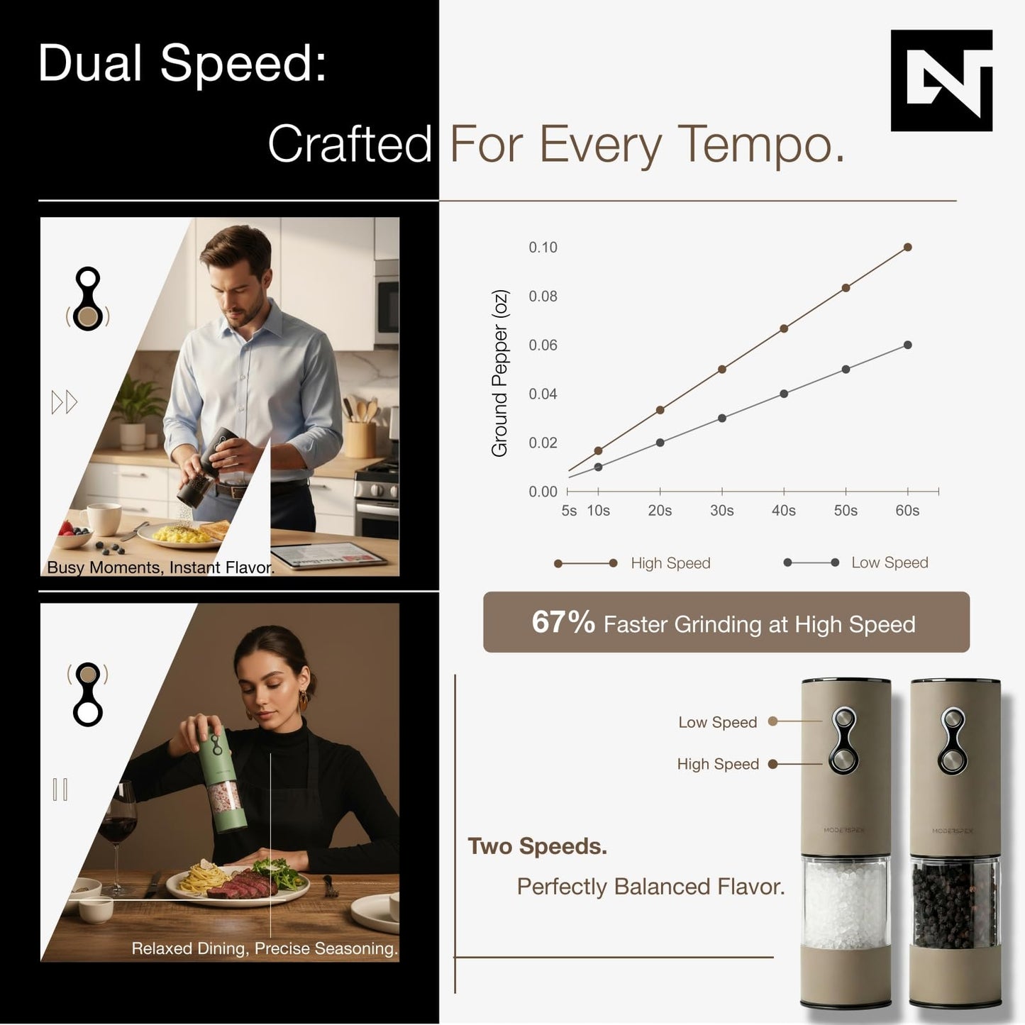 Electric Salt and Pepper Grinder Set USB-C Rechargeable, Dual-Speed Automatic Salt and Pepper Mills with 9 Adjustable Coarseness, Ceramic Burr, LED Light, Refillable, (Taupe Brown）
