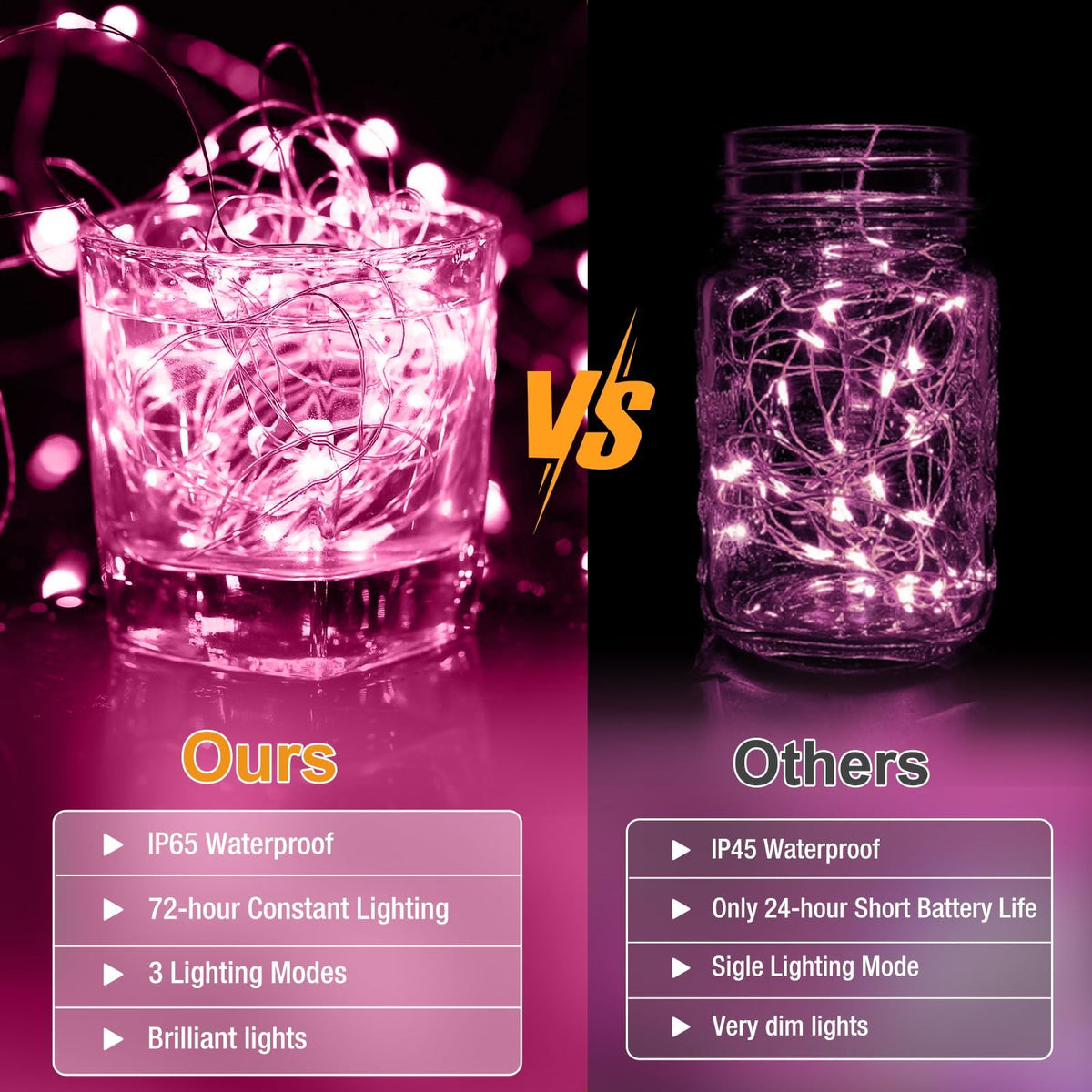 12 Pack Fairy Lights Battery Operated - 7ft 20 Led Twinkle Lights 3 Modes, Bulk Mini String Lights Waterproof for Mason Jars Vases DIY Party Wedding Decoration Valentines Day - Pink